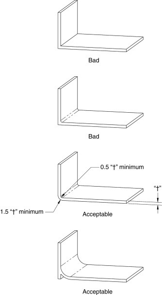 injection molded plastic part design example of angles